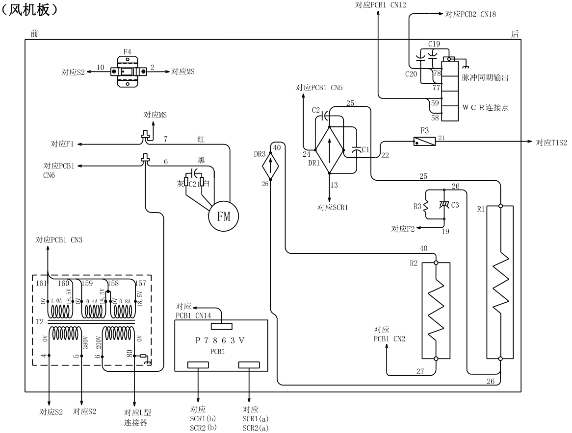 OTC焊機AEP300的風(fēng)機板零部件配置圖